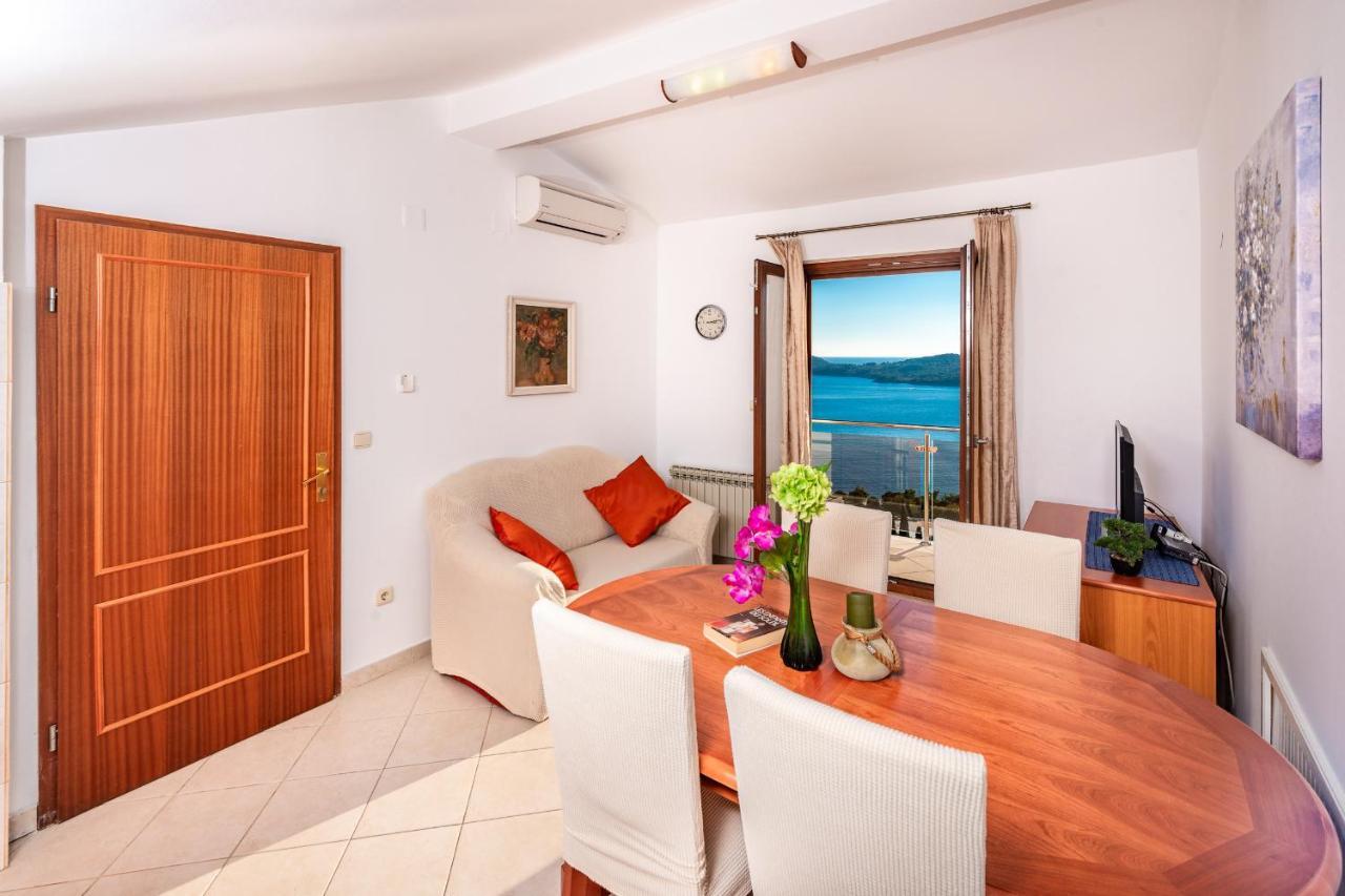 Villa Sunce Orašac Zewnętrze zdjęcie